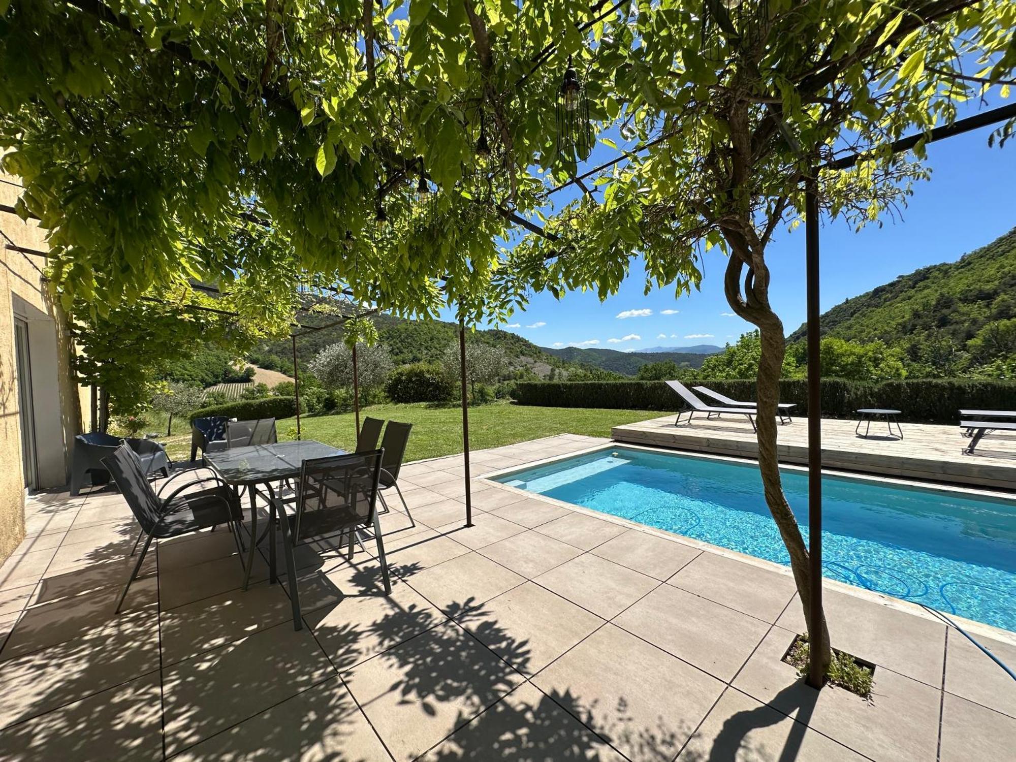 Estive Des Angelettes Piscine Chauffee Sauna Saint-Ferréol-Trente 外观 照片